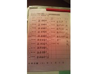 點我放大