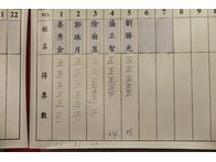 點我放大