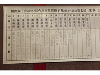 點我放大