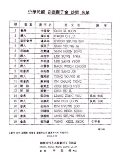 點擊看大圖