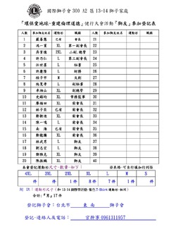 點擊看大圖