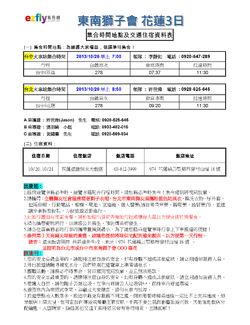 點擊看大圖