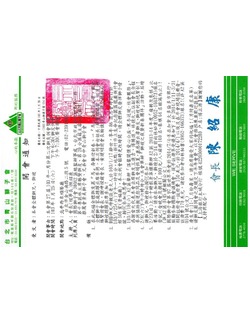 點擊看大圖