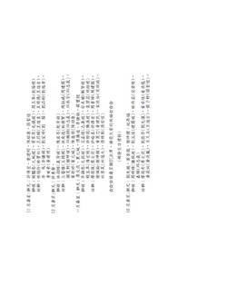 點擊看大圖